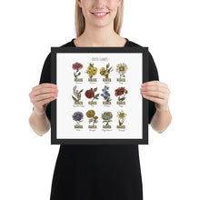 Load image into Gallery viewer, Custom Framed Poster, Birth Month Flowers Poster, Personalized Gift, Mother's Day, Anniversary, Wedding, Inspiration, Decor