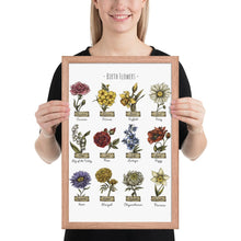 Load image into Gallery viewer, Custom Framed Poster, Birth Month Flowers Poster, Personalized Gift, Mother's Day, Anniversary, Wedding, Inspiration, Decor